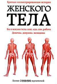 Краткая иллюстрированная история женского тела