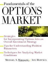Fundamentals of Options Market