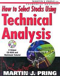 How to Select Stocks Using Technical Analysis