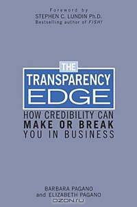 The Transparency Edge: How Credibility Can Make or Break You in Business