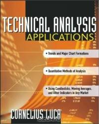 Technical Analysis Applications