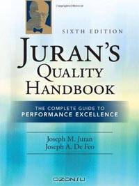 Juran