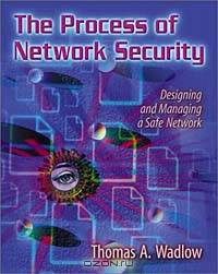 The Process of Network Security