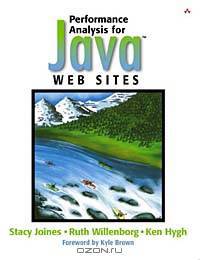 Performance Analysis for Java Websites