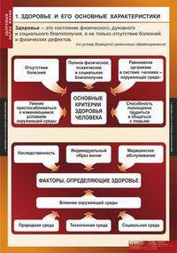Комплект таблиц. ОБЖ. Здоровый образ жизни (8 таблиц)