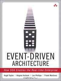 Service-Oriented Architecture and Event-Driven Architecture: J2EE Integrated Solutions