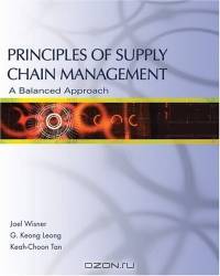 Supply Chain Management : A Balanced Approach