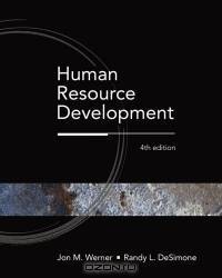 Human Resource Development
