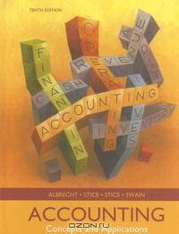 Accounting: Concepts and Applications