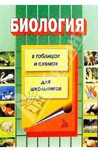Биология в таблицах и схемах