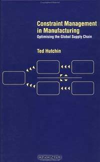 Constraint Management in Manufacturing: Optimising the Supply Chain