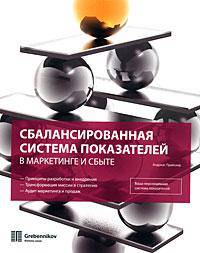 Сбалансированная система показателей в маркетинге и сбыте