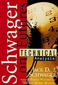 Technical Analysis