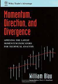 Momentum, Direction, and Divergence