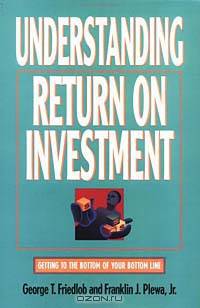 Understanding Return on Investment