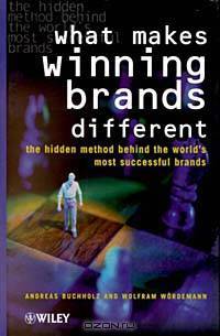 What Makes Winning Brands Different: The Hidden Method Behind the World