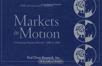 Markets in Motion