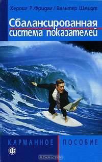 Сбалансированная система показателей