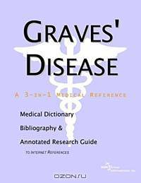 Graves