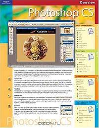 Course Ilt Microsoft Photoshop 8.0: Coursecard
