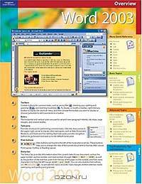 Course Ilt Microsoft Word 2003: Coursecard