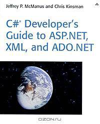 C# Developer