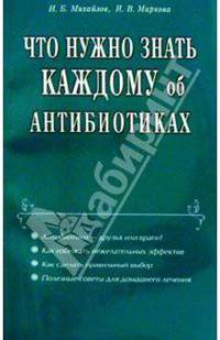 Что нужно знать каждому об антибиотиках