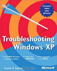 Troubleshooting Microsoft Windows XP