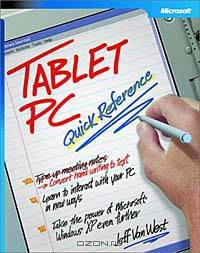 Tablet PC Quick Reference