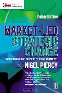 Market Led Strategic Change