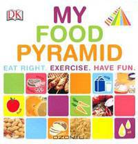 My Food Pyramid