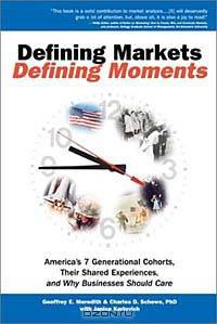 Defining Markets Defining Moments
