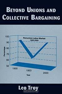 Beyond Unions and Collective Bargaining (Issues in Work and Human Resources (Paperback))
