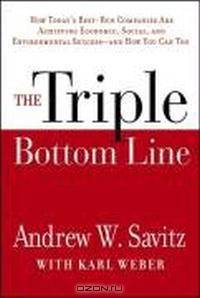 The Triple Bottom Line: How Today