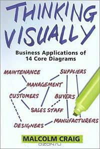 Thinking Visually: Business Applications of 14 Core Diagrams