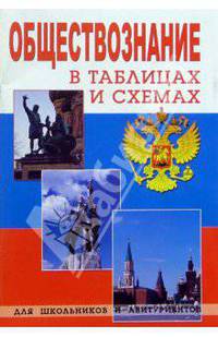 Обществознание в таблицах и схемах - (Для школьников и абитуриентов)