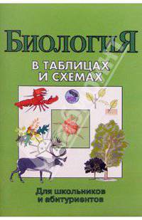Биология в таблицах и схемах. Для школьников и абитуриентов.