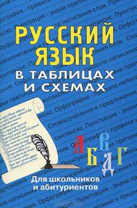 Русский язык в таблицах и схемах: Для школьников и абитуриентов / Сост. Н. Лушникова. - (В формулах и схемах).