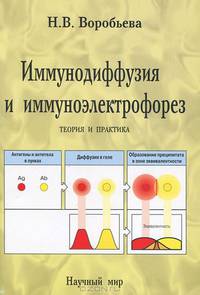 Иммунодиффузия и иммуноэлектрофорез. Теория и практика