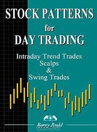 Stock Patterns for Day Trading