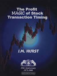 Profit Magic of Stock Transaction Timing