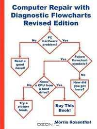 Computer Repair with Diagnostic Flowcharts: Troubleshooting PC Hardware Problems from Boot Failure to Poor Performance, Revised Edition