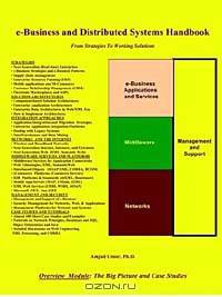 E-Business and Distributed Systems Handbook: Overview Module