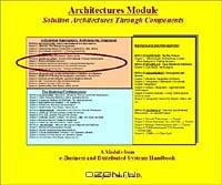 Architectures Module: Solution Architectures Through Components