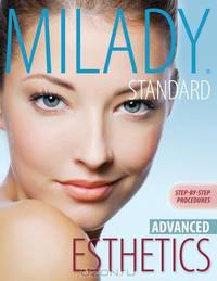 Milady