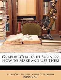 Graphic Charts in Business: How to Make and Use Them