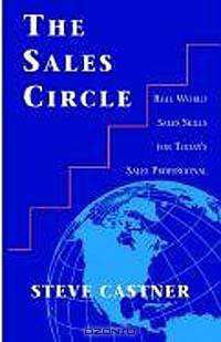 The Sales Circle