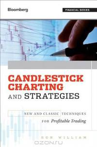 Candlestick Charting & Strate (Bloomberg Financial Series)