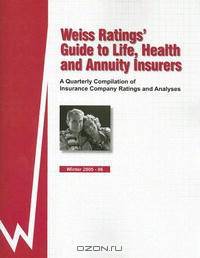 Weiss Ratings