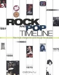 Rock and Pop Timeline: How Music Changed the World Through Four Decades